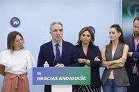 Bendodo dice que solo hay "una pancarta" sobre bajar IVA de la luz: "Cuando pierden en votos es cuando bajan impuestos"