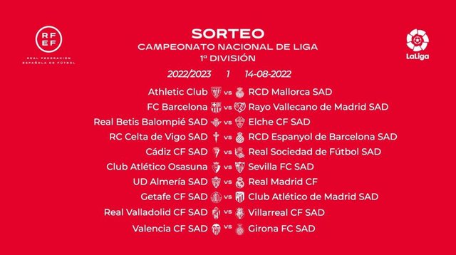Primera jornada de la temporada 2022-23 de LaLiga