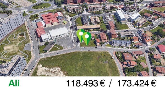 Las parcelas a la venta en Ali