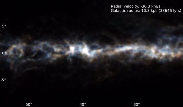 Emisión de hidrógeno atómico que aparece burbujeante en el interior de la galaxia a  6,4 kpc del centro galáctico. Los colores indican la velocidad del gas en relación con el sol, con un color azulado que destaca el gas que acerca y el rojo que se aleja.