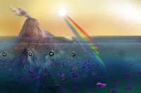 Microbios de la Tierra primitiva, análogo de búsqueda en otros mundos