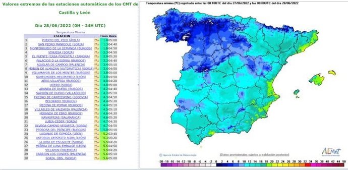 Mapa y ranking de temperaturas mínimas este martes en CyL elaborados por la Aemet