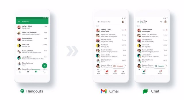 Archivo - Hangouts