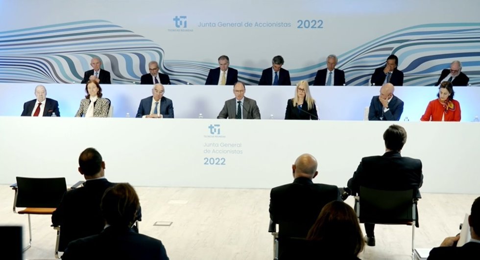 Junta de accionistas de Técnicas Reunidas de 2022