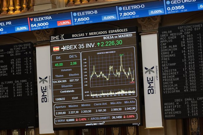 Panel del Ibex 35 en el Palacio de la Bolsa de Madrid, a 13 de junio de 2022, en Madrid (España). 