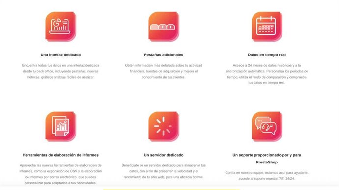 PrestaShop Metrics.