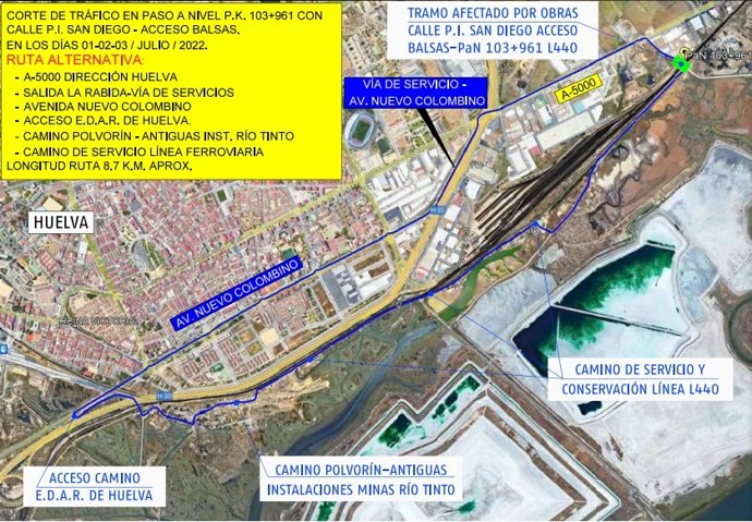 Plano de las actuaciones.