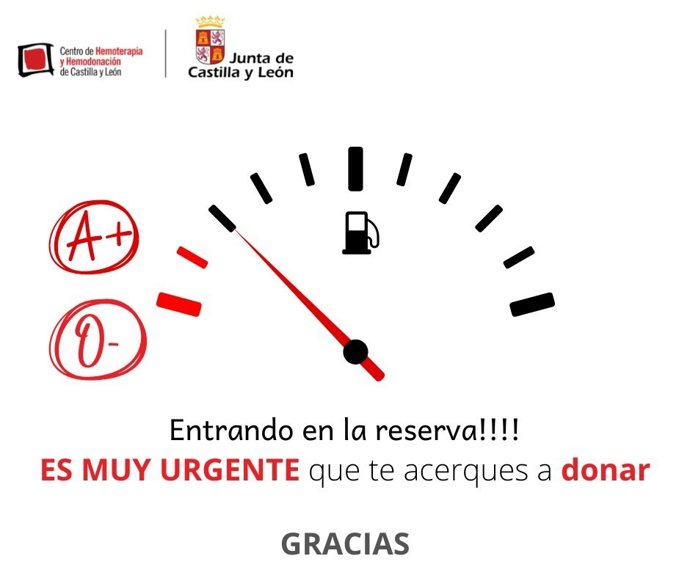 Gráfico elaborado por @donasangreCYL sobre el déficit en las reservas de sangre de los grupos A+ y 0-