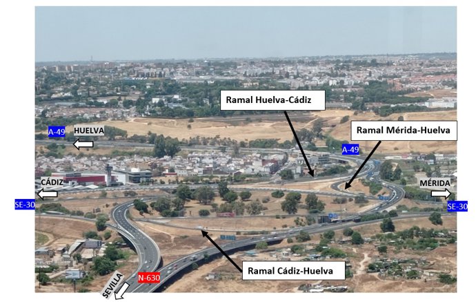 Vista área del enlace  de La Pañoleta.