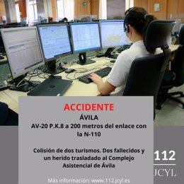 Gráfico elaborado por el 112 con datos del accidente mortal en la AV_20 en Ávila