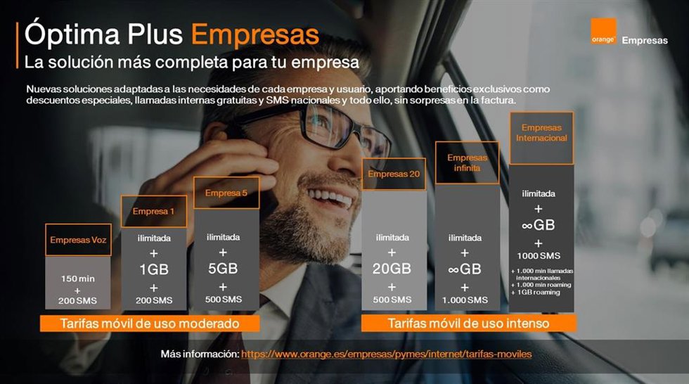 Nuevas tarifas para pymes de Orange