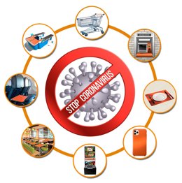 Aplicaciones de Método Copper.