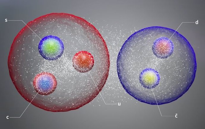 El nuevo pentaquark, ilustrado aquí como un par de hadrones estándar débilmente unidos en una estructura similar a una molécula, está formado por un quark encanto y un antiquark encanto y un quark arriba, abajo y un quark extraño.