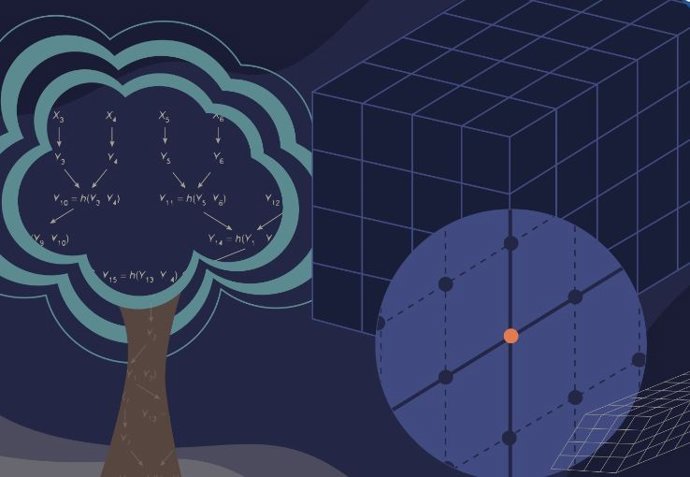 Los primeros cuatro algoritmos que el NIST ha anunciado para la criptografía poscuántica se basan en redes estructuradas y funciones hash, dos familias de problemas matemáticos que podrían resistir el ataque de una computadora cuántica.