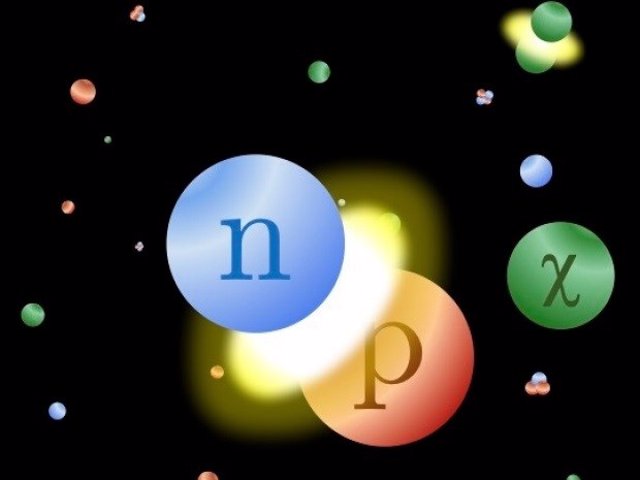 Ilustración de la nucleosíntesis del big bang, el período temprano del universo en el que los protones "p" y los neutrones "n" se combinan para formar elementos ligeros.La presencia de materia oscura "?" cambia la cantidad de cada  elemento que se formará