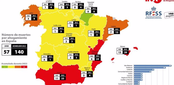 Datos de ahogamientos en España en 2022.