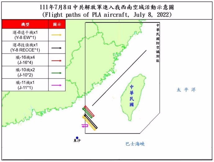 Incursión de aviones chinos sobre espacio aéreo de Taiwán, 8 de julio de 2022