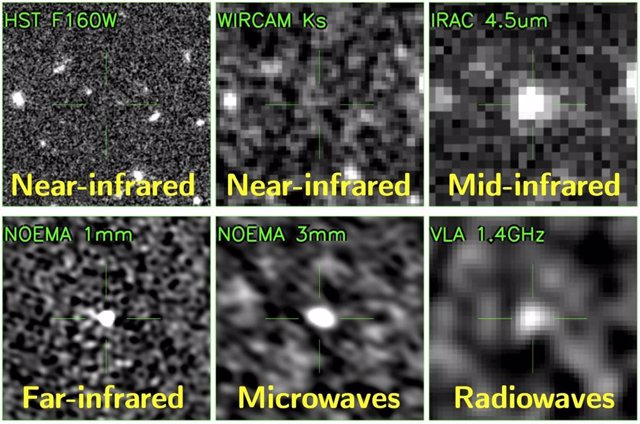 Seis vistas diferentes de la misma galaxia (ID12646), vista menos de mil millones de años después del Big Bang, en longitudes de onda progresivamente más largas.