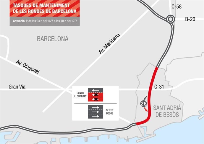 Afectacions a la ronda Litoral de Barcelona 