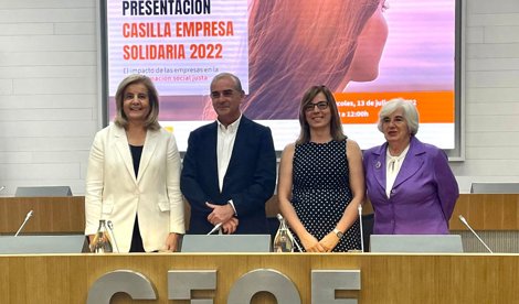Cooperación y Desarrollo
