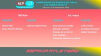 España acude con tres y ocho atletas al Mundial de 100 km y el Europeo de 24 horas