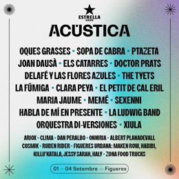 Cartell del festival Acústica de Figueres (Girona)