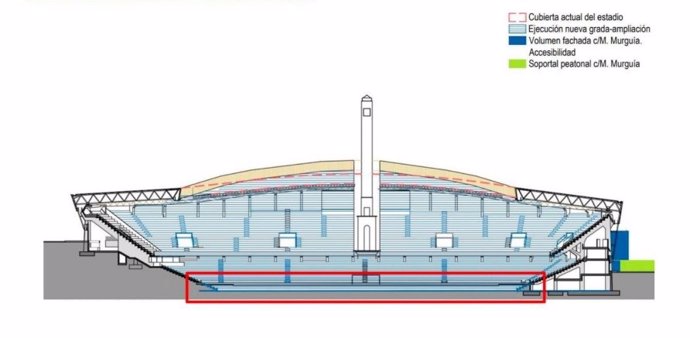 Plan de ampliación del Estadio Abanca-Riazor para ser sede del Mundial de Fútbol de 2030.