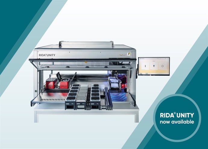 The RIDAUNITY system from R-Biopharm for fully automated real-time PCR