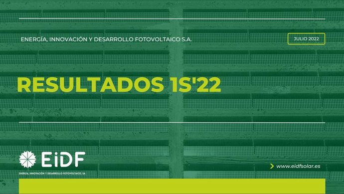 Informe resultados 1S 2022.