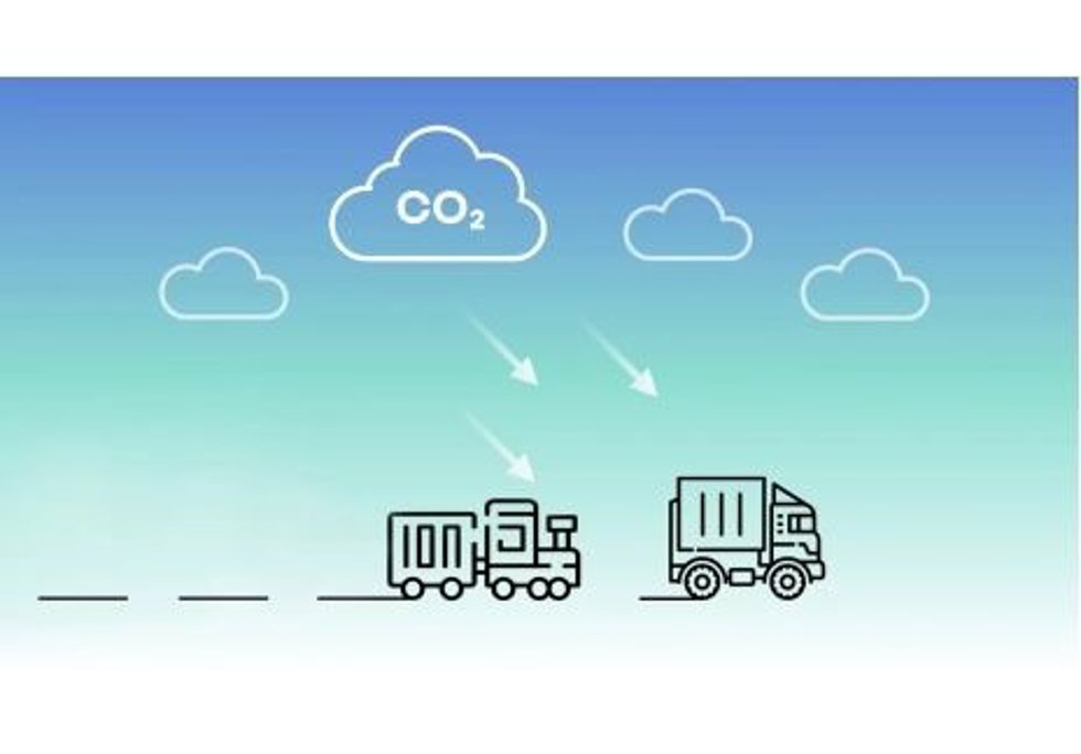 CO2, emisiones, dióxido de carbono, movilidad