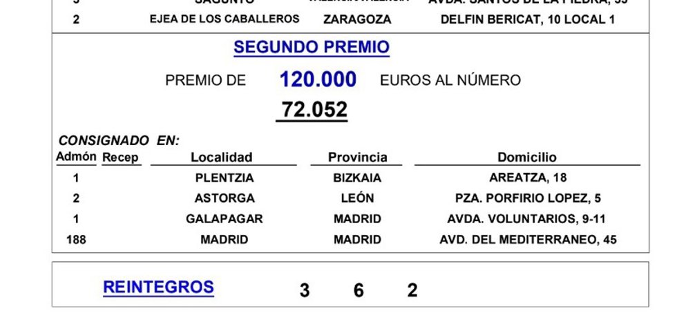 Resultados del sorteo de este sábado de Loterías y Apuestas del Estado