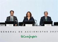 El Corte Inglés aportó 1.777,5 millones a las arcas públicas en 2021