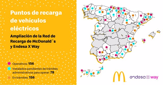 Puntos de recarga de Endesa y McDonald's en España