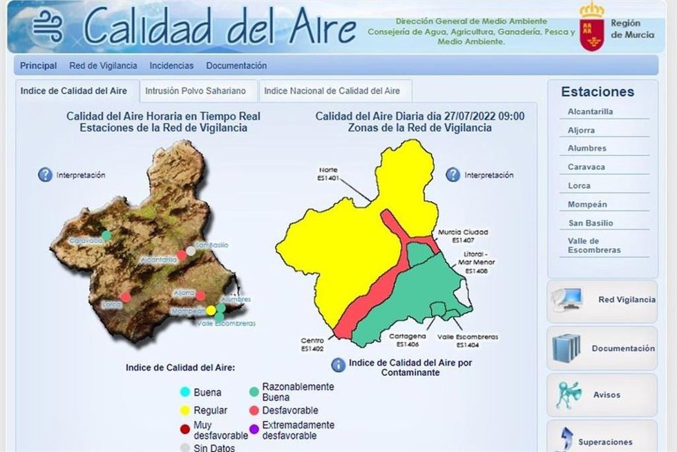 Niveles de calidad del aire en la red autonómica