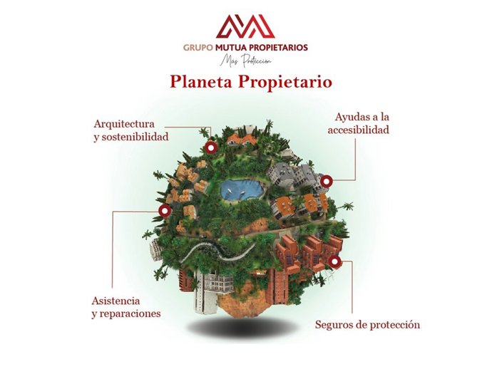Archivo - Mutua Propietarios diseña su nueva identidad con el foco en la protección integral de la propiedad inmobiliaria
