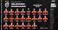 Lorenzo Brown y los Sub-20 Núñez y Alderete, en la prelista para el Eurobasket 2022