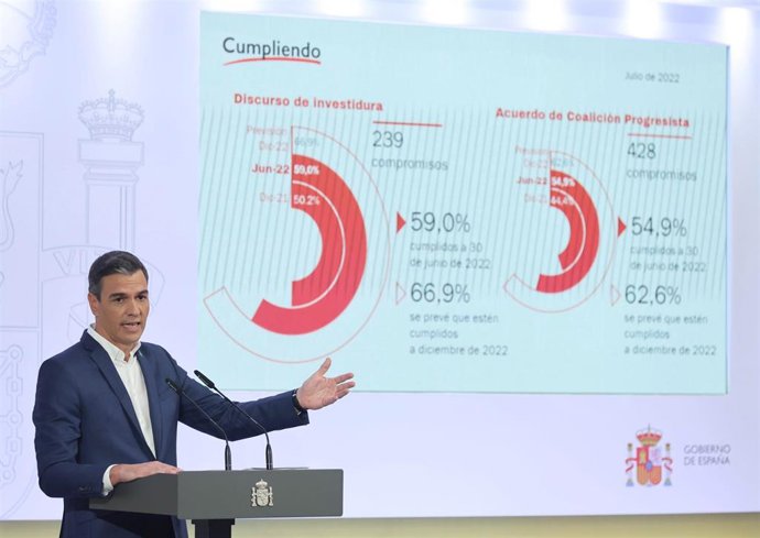 El presidente del Gobierno, Pedro Sánchez, presenta el primer informe de rendición de cuentas 2022 del Gobierno de España, en el Complejo de La Moncloa, a 29 de julio de 2022, en Madrid (España). 