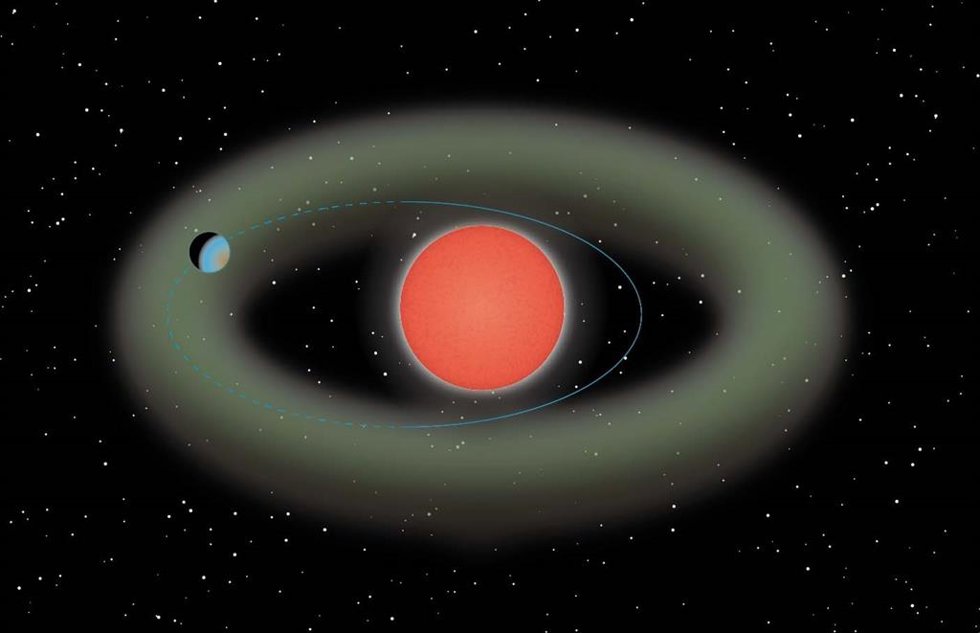 Diagrama esquemático del recién descubierto sistema planetario Ross 508. La región verde representa la zona habitable donde puede existir agua líquida en la superficie planetaria.