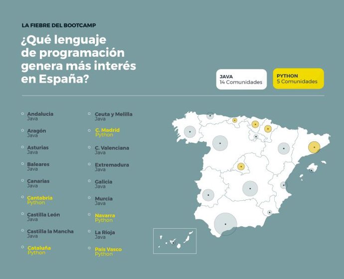 Mapa del lenguaje que genera más interés en cada Comunidad.
