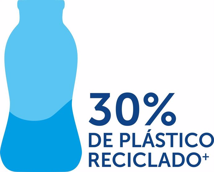 Botella de plástico reciclado