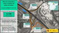 Mitma adjudica las obras de remodelación del enlace de Lodosa en la autopista AP-68 por 4,1 millones de euros