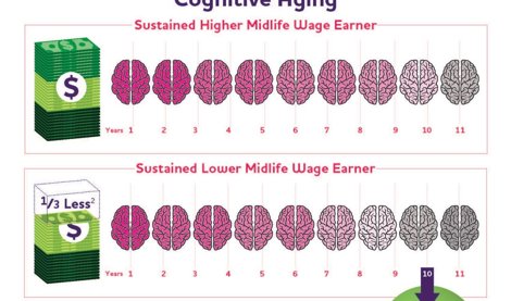 Comunicados Internacional