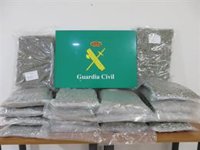 Detenidas dos personas en un control en Irun (Gipuzkoa) con 19 kilos de marihuana en su vehículo
