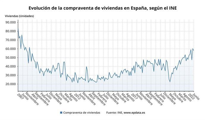 Una mujer con un bolígrafo, señala una escritura de compraventa de una hipoteca - Eduardo Parra