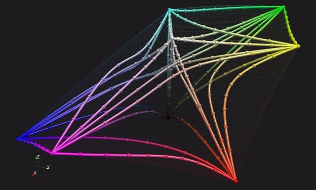 Esta visualización captura el espacio matemático 3D utilizado para mapear la percepción humana del color.