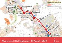 El Campus de Espinardo quedará conectado con el casco urbano a través de un carril bici totalmente segregado de 3,6 km