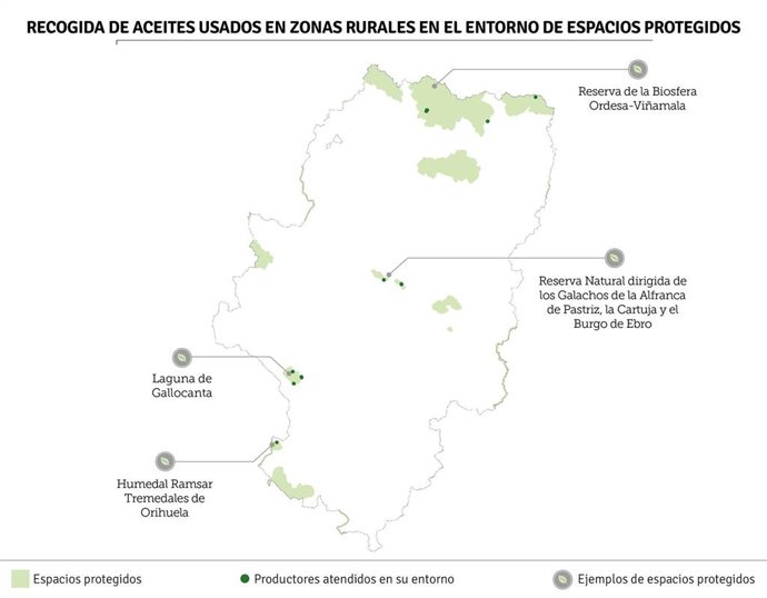 Recogida de aceites usados en el entorno de espacios protegidos