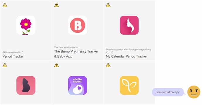 Apps de de salud sexual y reproductiva