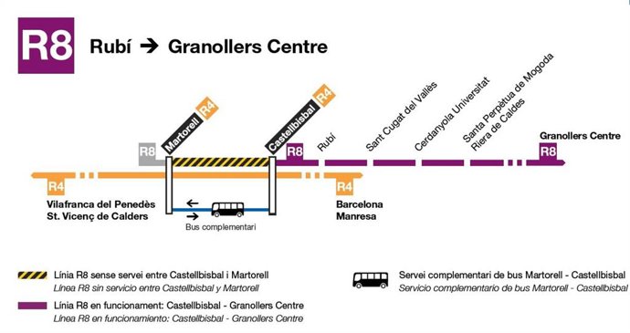 Afectacions en l'R8 i R4 de Rodalies