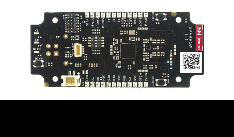Comunicados Internacional